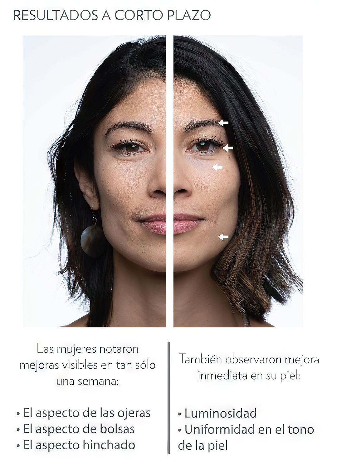 testimonio y tratamiento NuSkin con ageLOC LumiSpa iO dispositivo limpieza facial